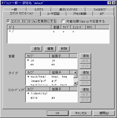 Options ContentNegotiation ���