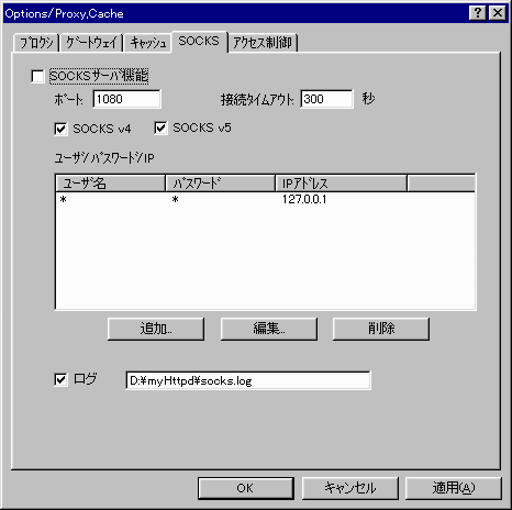 Options Proxy AccessControl ���