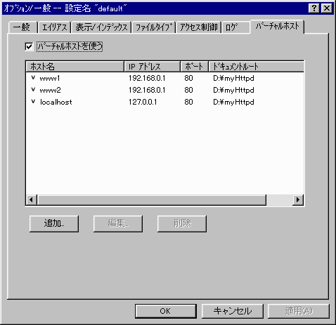 Options Virtual Host ���